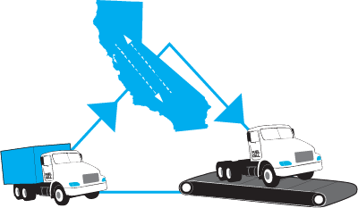 Medium- and Heavy-Duty Fuel Cell Electric Truck demonstration